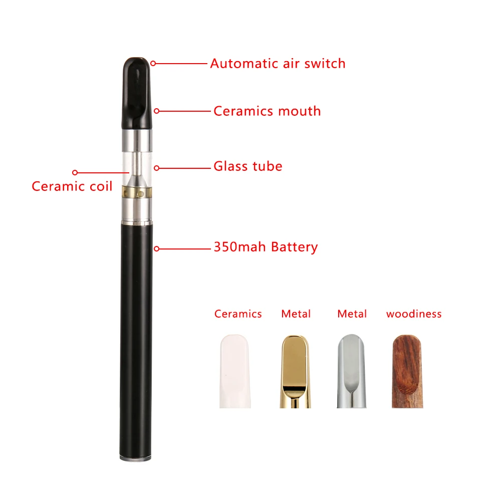 Электронная сигарета CBD перо для электронной сигареты комплект 350 мА/ч Батарея rdta