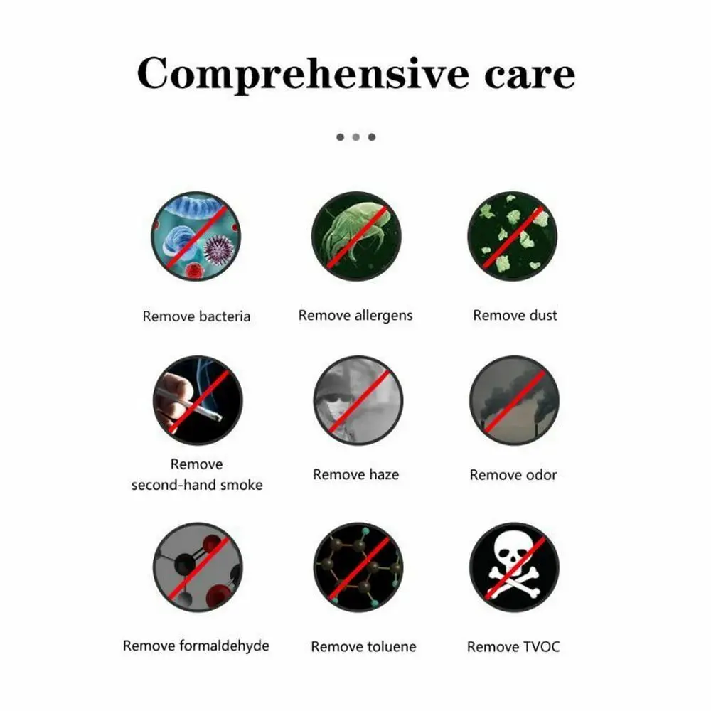 Ultraviolet Sterilization Purifier UV Sanitizer UV Disinfection Light ED Night Light Purifier Office Car Room Ultrasonic USB
Ultraviolet Sterilization Purifier UV Sanitizer UV Disinfection Light ED Night Light Purifier Office Car Room Ultrasonic USB