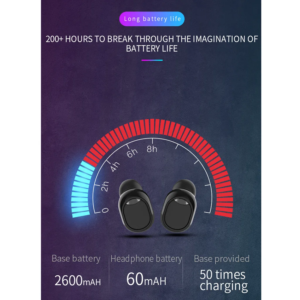 NEW Mini True Wireless Earbud TWS BT 5.0 IPX5 Stereo Earphone HIFI In-Ear Headset ortable Bluetooth Earphone Music Headset#S
NEW Mini True Wireless Earbud TWS BT 5.0 IPX5 Stereo Earphone HIFI In-Ear Headset ortable Bluetooth Earphone Music Headset#S