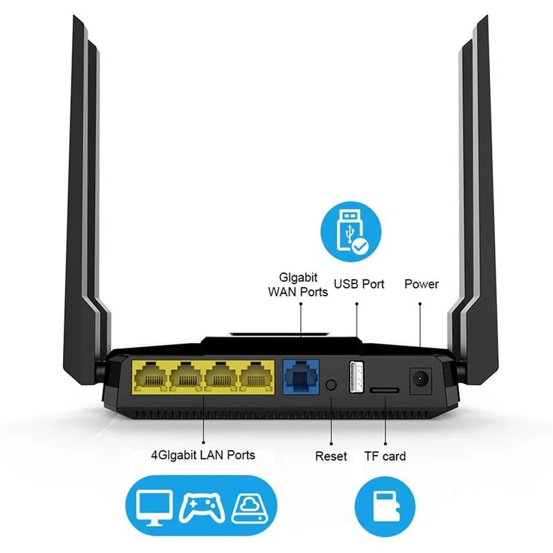 WiFi Router Dual Gigabit Wireless Internet Router AC1200 High Speed Internet Router for Home,with SD Card Slot US Plug
WiFi Router Dual Gigabit Wireless Internet Router AC1200 High Speed Internet Router for Home,with SD Card Slot US Plug