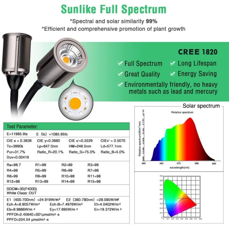 LED Grow Light For Indoor Plants Sunlike Full Spectrum Indoor Grow Light Plants Auto On/Off Timer Gooseneck
LED Grow Light For Indoor Plants Sunlike Full Spectrum Indoor Grow Light Plants Auto On/Off Timer Gooseneck