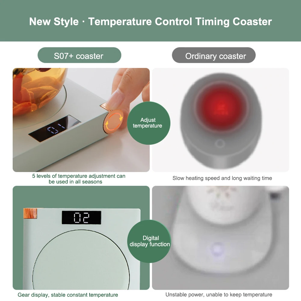 Heating Coasters Coffee Mug Cup Warmer Milk Tea Water Heating Pad With 5 Levels Adjust Constant-temperatures Insulation Heater
Heating Coasters Coffee Mug Cup Warmer Milk Tea Water Heating Pad With 5 Levels Adjust Constant-temperatures Insulation Heater