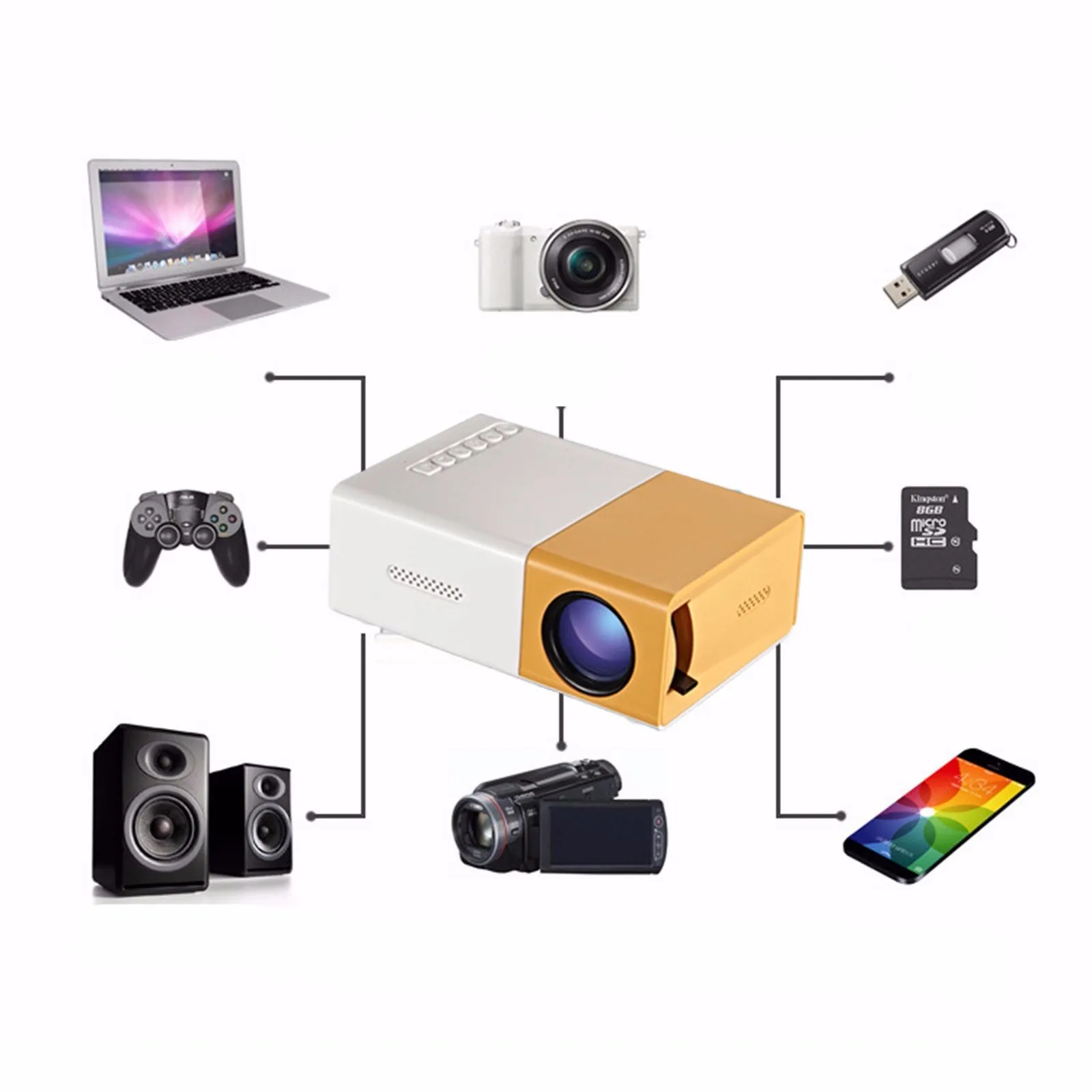 Hot Selling New 1080p Home Cinema Media Player Usb Hdmi Av Sd Mini Portable Hd Led Projector High Quality Original Accessories
Hot Selling New 1080p Home Cinema Media Player Usb Hdmi Av Sd Mini Portable Hd Led Projector High Quality Original Accessories