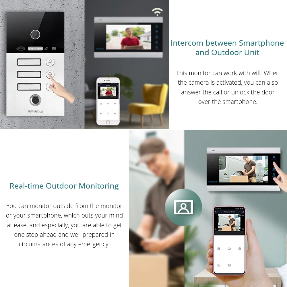 Домашний домофон HOMSECUR 4-ядерный проводной Wi-Fi 7 дюймов датчик отпечатков пальцев