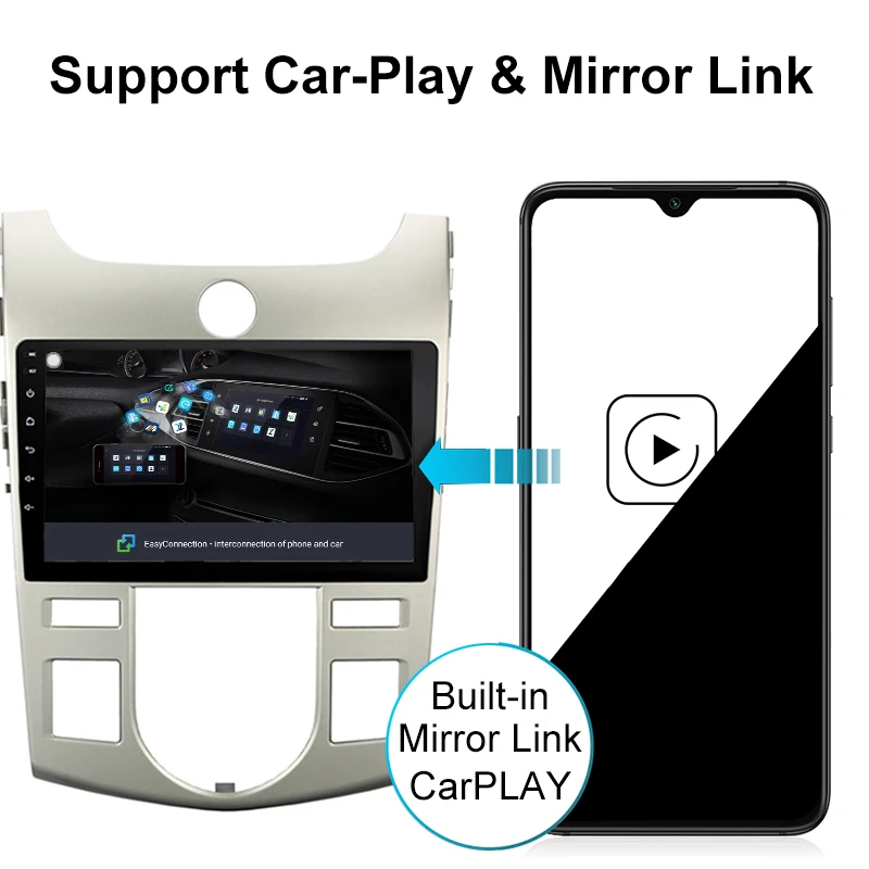 Funrover 2.5D + IPS 2 din android 10 0 радио Автомобильный мультимедийный плеер для Kia Forte Cerato Koup