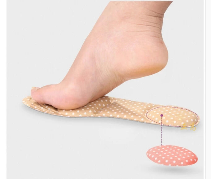 1Pair 3D Shoe Insoles Cushions Pads Women Feet Care Massage High Heels Sponge DIY Cutting Sport Arch Support Orthotic
1Pair 3D Shoe Insoles Cushions Pads Women Feet Care Massage High Heels Sponge DIY Cutting Sport Arch Support Orthotic