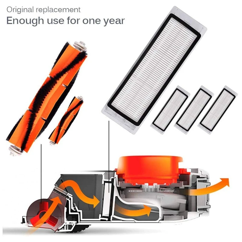 Main Brush/Side Brush/HEPA Filter Mops for Xiaomi 1S/Rockbot S6/S5/S60/S50/S55/E25,Vacuum Cleaner Parts Accessories
Main Brush/Side Brush/HEPA Filter Mops for Xiaomi 1S/Rockbot S6/S5/S60/S50/S55/E25,Vacuum Cleaner Parts Accessories