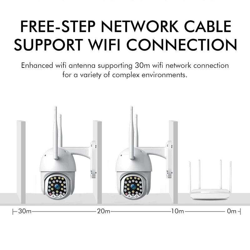 5MP PTZ Wireless WiFiIP Camera IP66 Waterproof Speed Dome 1080P Motion Detection Home Security Surveillance CCTV Camera
5MP PTZ Wireless WiFiIP Camera IP66 Waterproof Speed Dome 1080P Motion Detection Home Security Surveillance CCTV Camera
