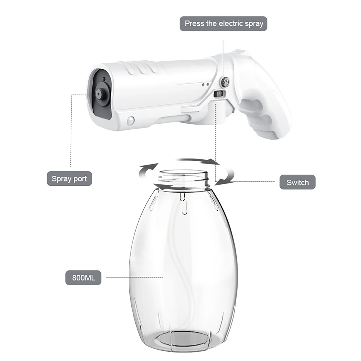 800 ML Wireless Electric Sanitizer Sprayer Disinfects Blue Light Nano Steam Spray Gun Sterilizing Nano Spray Gun For Home Office
800 ML Wireless Electric Sanitizer Sprayer Disinfects Blue Light Nano Steam Spray Gun Sterilizing Nano Spray Gun For Home Office