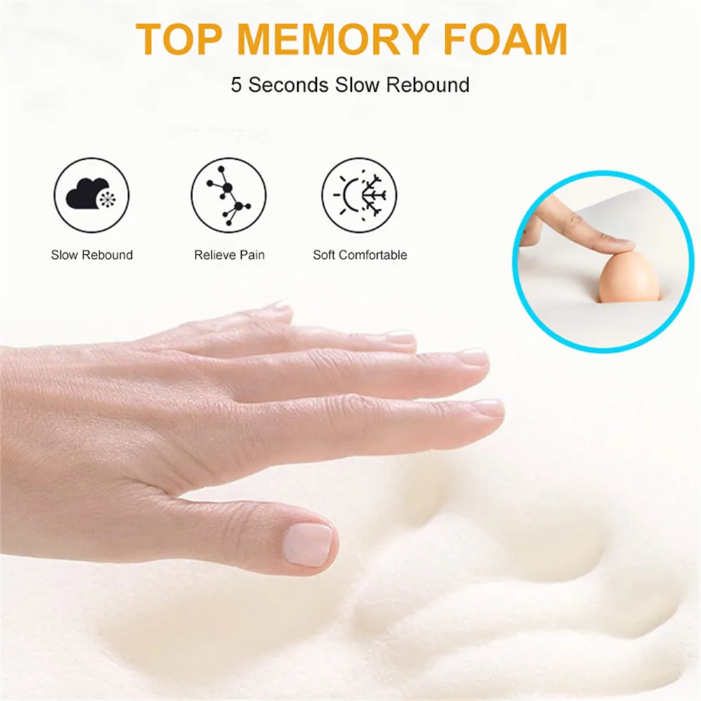 Car Neck Pillow 3D Memory Foam Head Rest Adjustable Auto Headrest Pillow Travel Neck Cushion Support Holder Seat Pillow
Car Neck Pillow 3D Memory Foam Head Rest Adjustable Auto Headrest Pillow Travel Neck Cushion Support Holder Seat Pillow
