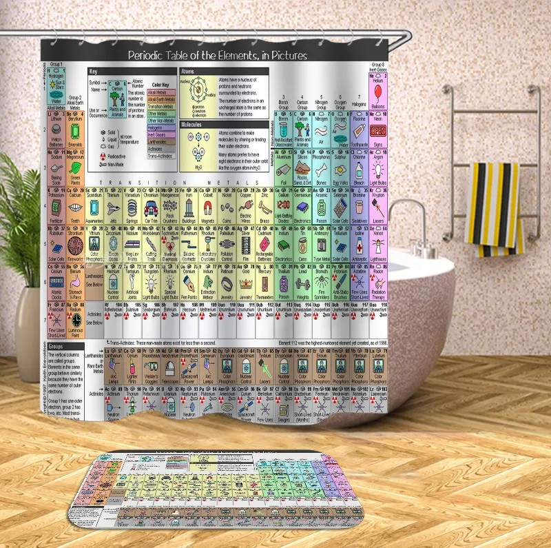 Водостойкая занавеска для душа с защитой от плесени, индивидуальный дизайн, амулеты, эстетическое украшение для дома из полиэстера, BD50YL
Водостойкая занавеска для душа с защитой от плесени, индивидуальный дизайн, амулеты, эстетическое украшение для дома из полиэстера, BD50YL