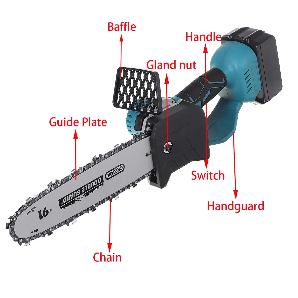 Makita 1500W
Makita 1500W