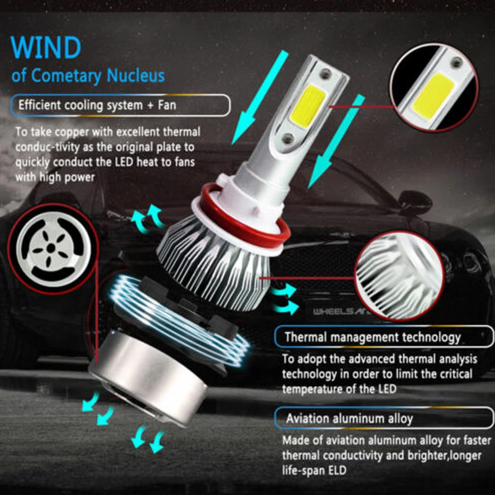 100W 11000LM H11 LED Headlights For Chevy Silverado 1500 2007-2015 6000K LED Headlight Fog Light Bulbs COB Light
100W 11000LM H11 LED Headlights For Chevy Silverado 1500 2007-2015 6000K LED Headlight Fog Light Bulbs COB Light