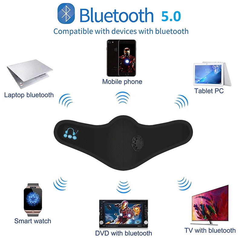 Bluetooth Wireless Mask Portable Bluetooth 5.0 Music Mask Headphone With Microphone Usb Charging Washable Fashion Headset
Bluetooth Wireless Mask Portable Bluetooth 5.0 Music Mask Headphone With Microphone Usb Charging Washable Fashion Headset