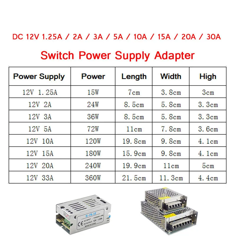 DC 12V 1A~30A Lighting Transformer Power Supply Adapter CCTV Camera Converter for LED Strip Light Switch Driver Charger
DC 12V 1A~30A Lighting Transformer Power Supply Adapter CCTV Camera Converter for LED Strip Light Switch Driver Charger