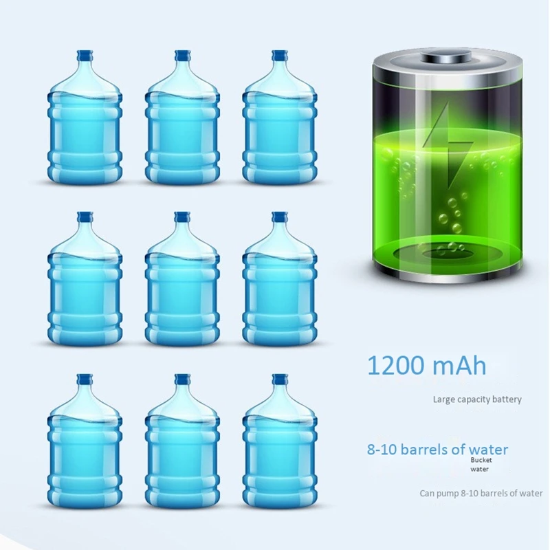 Bottled Water Pumping USB Rechargeable Water Dispenser Household Electric Pure Bucket Water Pressure Wireless Water Pump 
Bottled Water Pumping USB Rechargeable Water Dispenser Household Electric Pure Bucket Water Pressure Wireless Water Pump