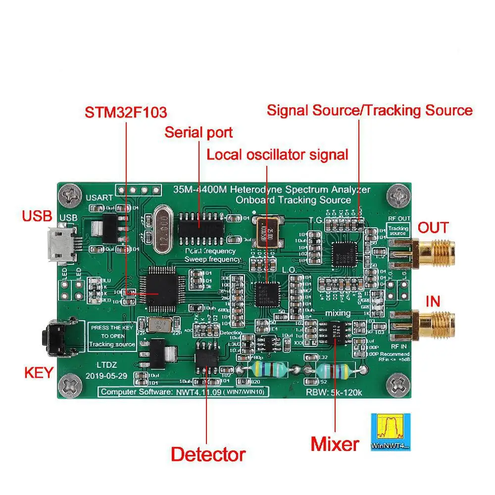 Анализатор спектра USB LTDZ 35 4400 м источник сигнала с модулем источника отслеживания