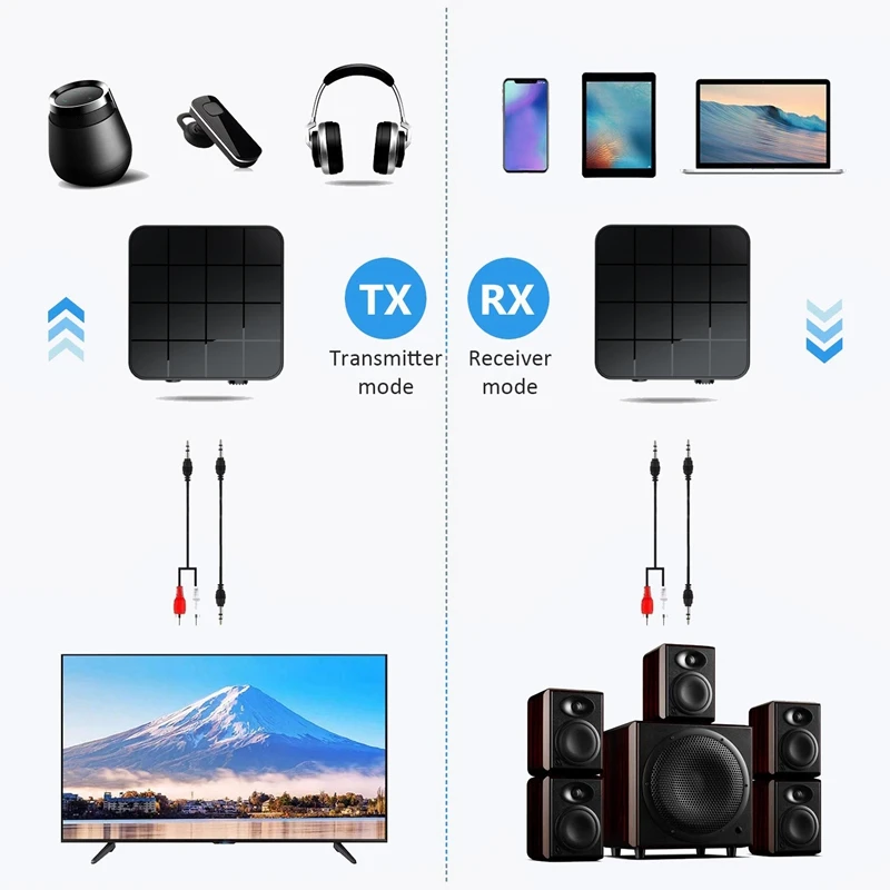 Bluetooth 5.0 Receiver Transmitter 2 IN 1 3.5mm AUX Jack RCA Hifi Music Car TV Headphones Speaker Wireless Audio Adapter
Bluetooth 5.0 Receiver Transmitter 2 IN 1 3.5mm AUX Jack RCA Hifi Music Car TV Headphones Speaker Wireless Audio Adapter
