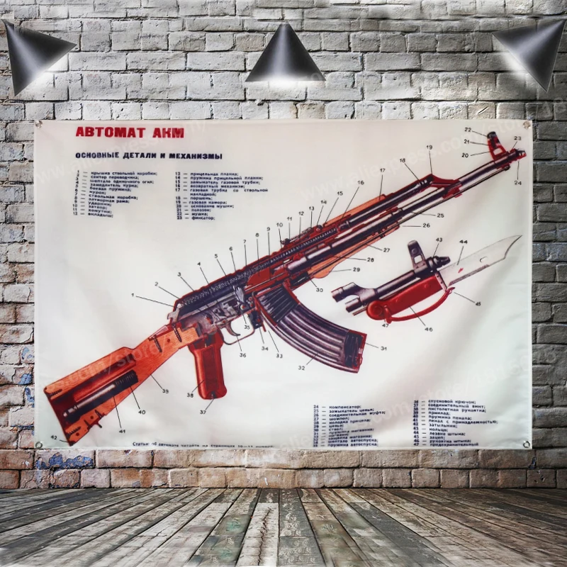 Gun Poster Flag Banner Art Home Decoration Hanging 4 Gromments In Corners 3*5FT 144cm*96cm
Gun Poster Flag Banner Art Home Decoration Hanging 4 Gromments In Corners 3*5FT 144cm*96cm