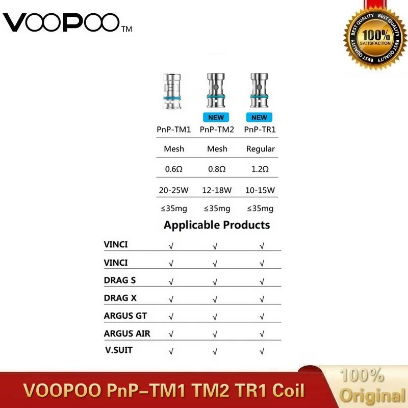 5pcs-15pcs Voopoo PnP-TM1 0.6ohm PnP-TM2 0.8ohm PnP-TR1 PnP TM1 TM2 TR1 Coil for VINCI R X Drag S ARGUS GT AIR V.SUIT | Электроника