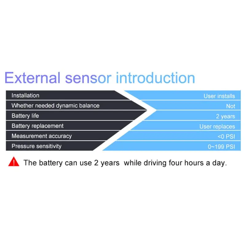 1PCS TPMS Sensors Suitable for Truck TPMS Waterproof IP67 433.92MHZ External 23GC
1PCS TPMS Sensors Suitable for Truck TPMS Waterproof IP67 433.92MHZ External 23GC