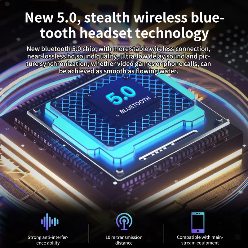 New Bluetooth Earphone Wireless Headphones Stereo Wireless Earphones Mini Earbuds With Mic 2600mAh Charging Bin Power Bank
New Bluetooth Earphone Wireless Headphones Stereo Wireless Earphones Mini Earbuds With Mic 2600mAh Charging Bin Power Bank