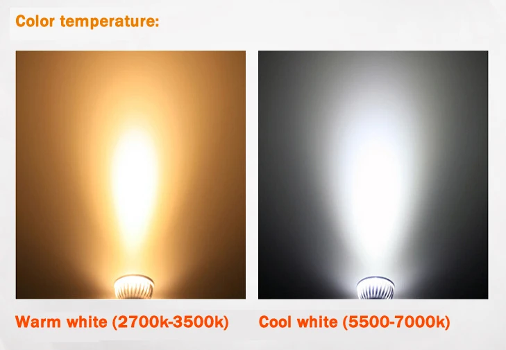 

2021 NEW Super Bright GU10 Bulbs Light Dimmable Led Warm/White 85-265V 7W 10W 15W LED GU10 COB LED lamp light GU 10 Spotlight