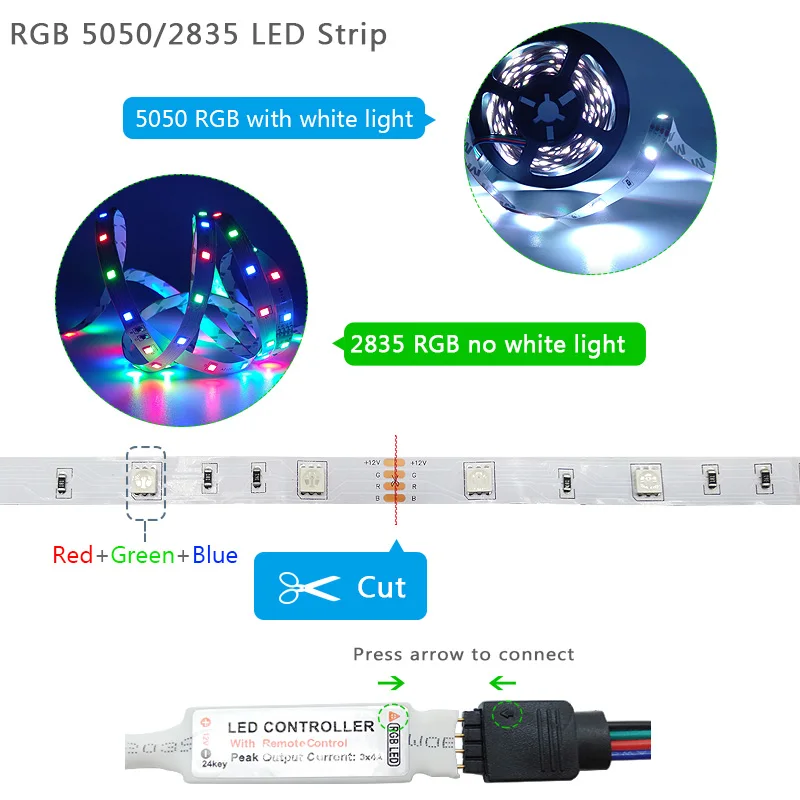 LED Strip Light 12V RGB 5050 2835 5M 10M 15M Remote With Battery SMD Flexible DC Adapter Room Decoration Luces Christmas Lights | Лампы и