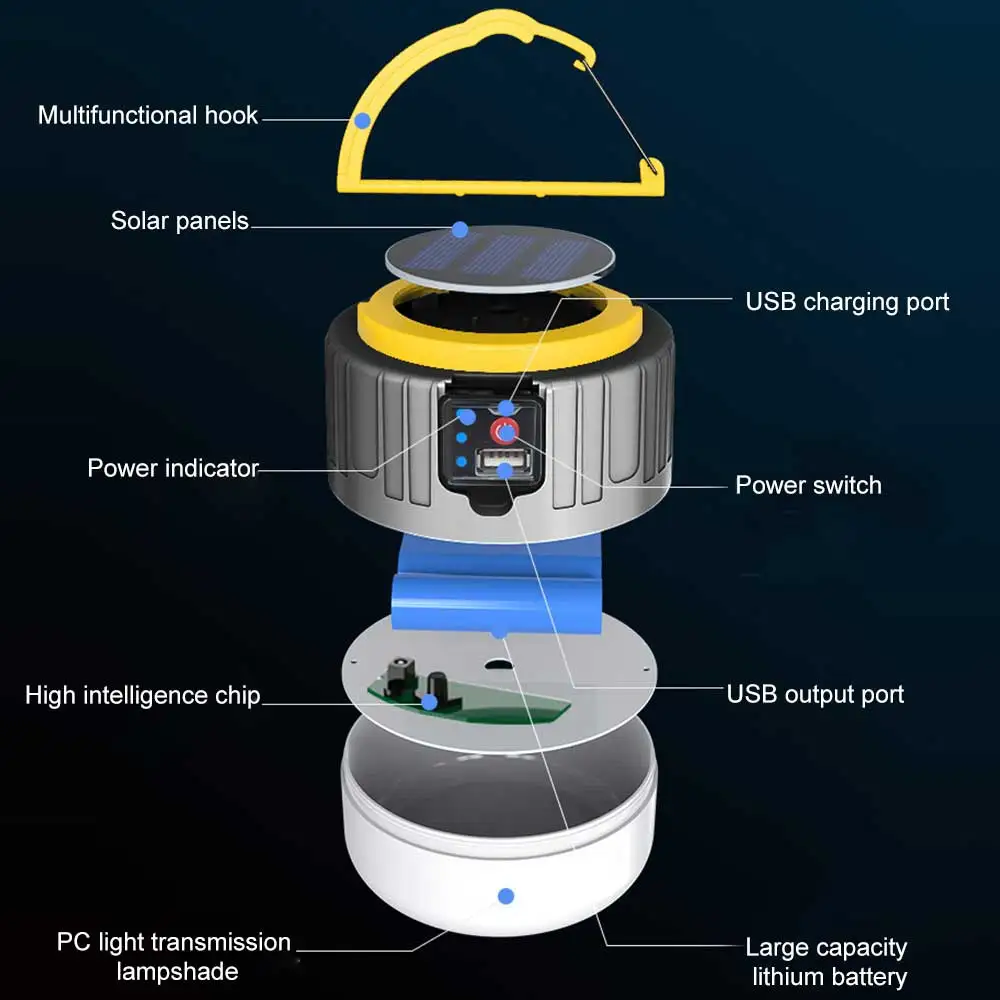 Camping Light 60/190/280W Solar Powered LED Camping Lamp USB Charging 3 Mode Tent Lamp for Outdoor Night Emergency Hiking
Camping Light 60/190/280W Solar Powered LED Camping Lamp USB Charging 3 Mode Tent Lamp for Outdoor Night Emergency Hiking