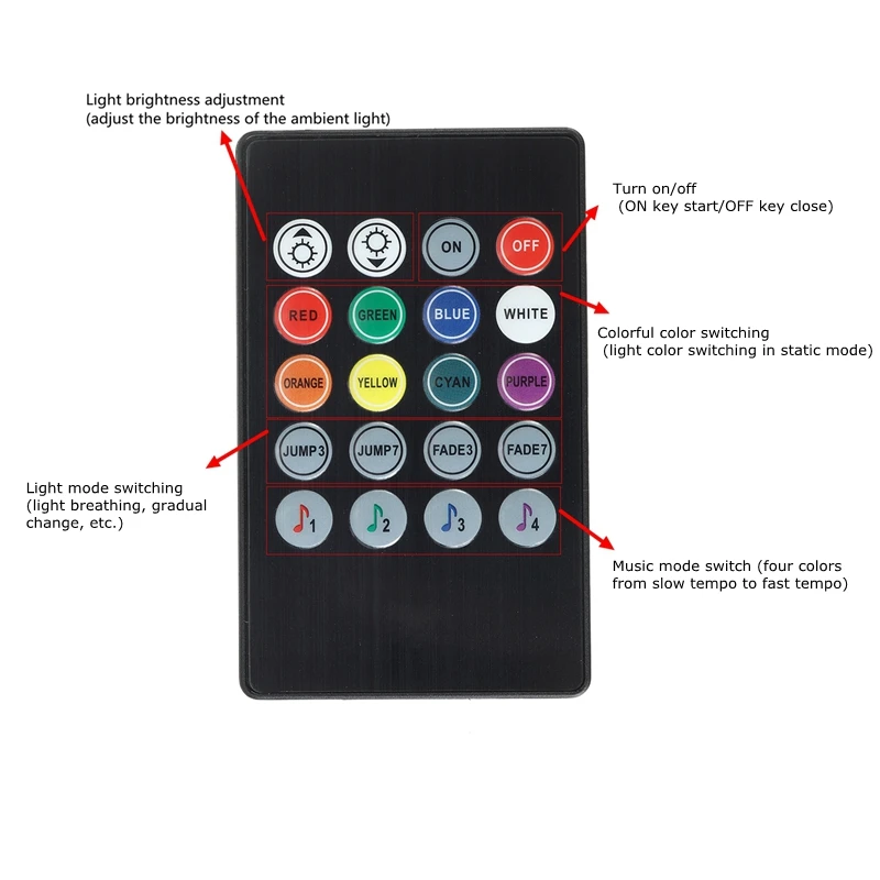 10M 5M 3M 1M 0.5M LED Strip Lights RGB SMD5050 Light Flexible Ribbon Waterproof LED Light Tape Diode DC 5V USB Remote Control
10M 5M 3M 1M 0.5M LED Strip Lights RGB SMD5050 Light Flexible Ribbon Waterproof LED Light Tape Diode DC 5V USB Remote Control