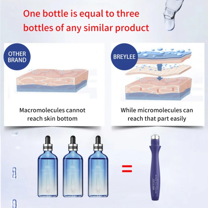 Eye Roller Serum Massage Moisturizing Whitening Remove Dark Spots Frecles Melanin Anti-oxidation Eye Care Efficient
Eye Roller Serum Massage Moisturizing Whitening Remove Dark Spots Frecles Melanin Anti-oxidation Eye Care Efficient
