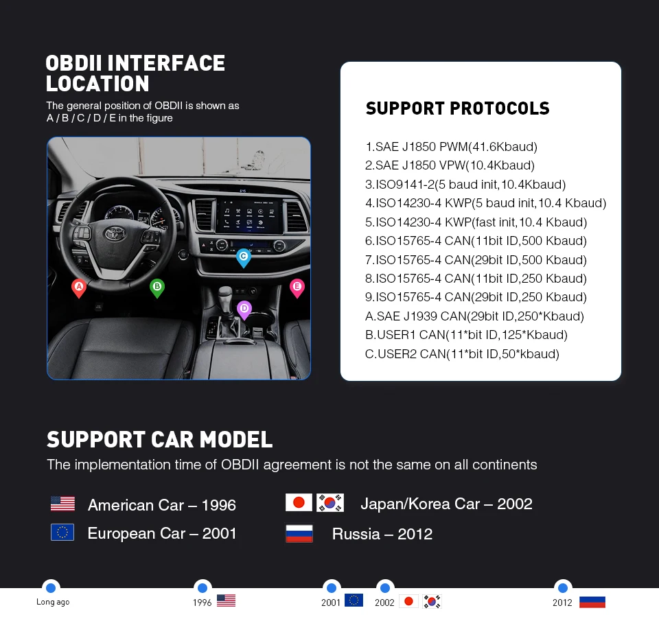 ELM327 V1.5 OBD2 сканер PIC18F25K80 BT/Wifi ELM 327 OBD Автомобильный диагностический инструмент для