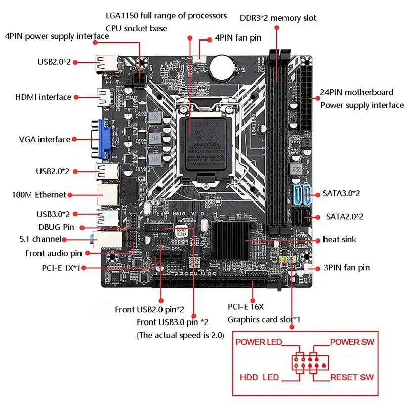 H81G Computer Motherboard, Supporting Core Celeron/Pentium E3 V3 LGA1150 Full Range of Game Kit Motherboards
H81G Computer Motherboard, Supporting Core Celeron/Pentium E3 V3 LGA1150 Full Range of Game Kit Motherboards