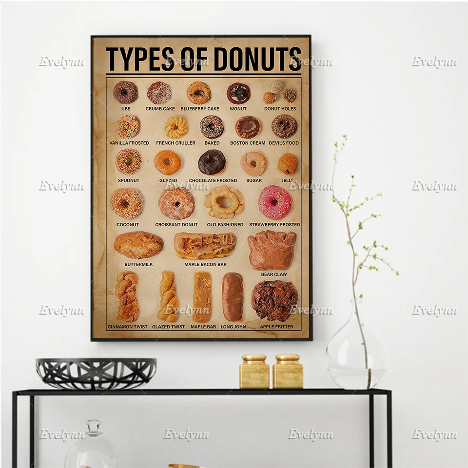 Types Of Donuts Vintage Poster Housewarming Gift Living Room Decoration Kitchen Nordic Wall Art Print Home Decor Canvas Painting
Types Of Donuts Vintage Poster Housewarming Gift Living Room Decoration Kitchen Nordic Wall Art Print Home Decor Canvas Painting