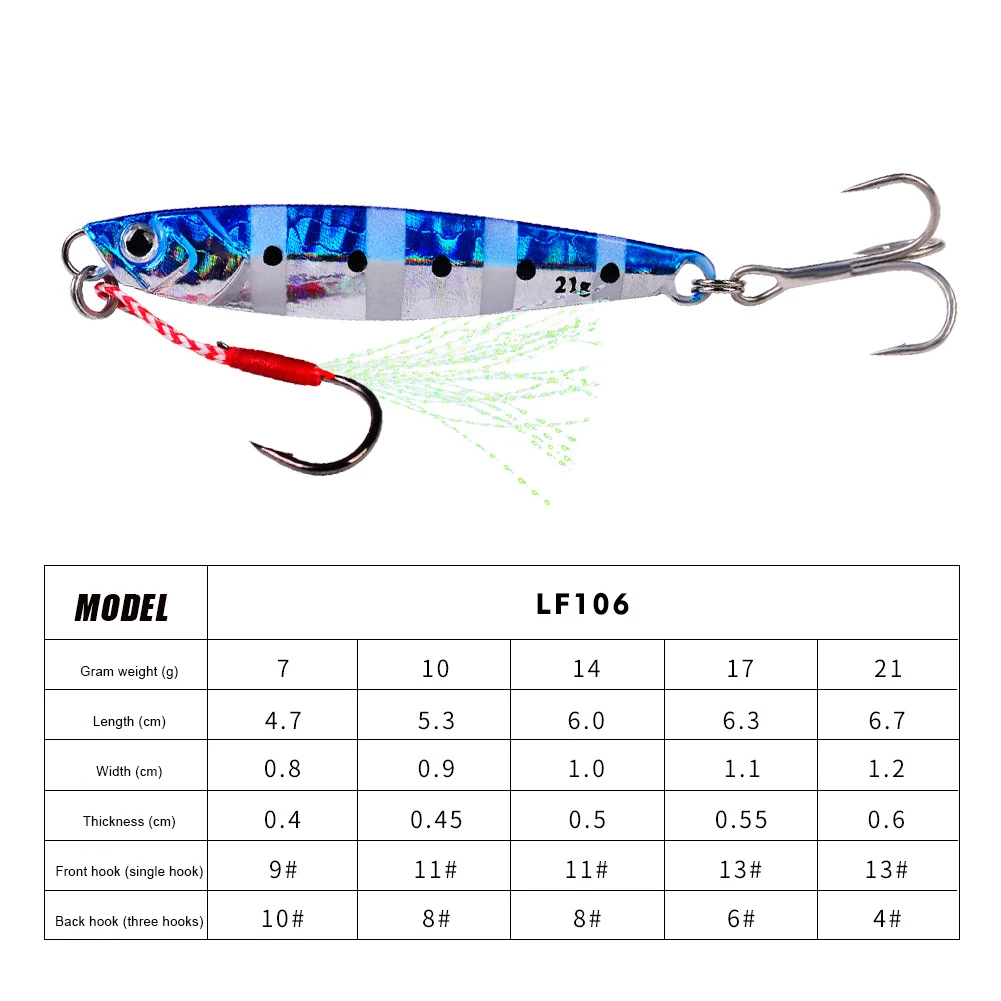 5Pcs Fishing Lures Swimbaits 7g-10g-14g-17g-21g Casting Jigging Lead Fish Sea Bass Fishing Baits Kit
5Pcs Fishing Lures Swimbaits 7g-10g-14g-17g-21g Casting Jigging Lead Fish Sea Bass Fishing Baits Kit