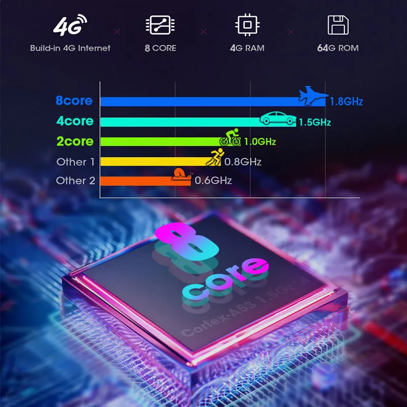Мультимедийная магнитола на Android 9 0 с Wi-Fi видеоплеером и GPS-навигацией для Kia RIO 4 K3