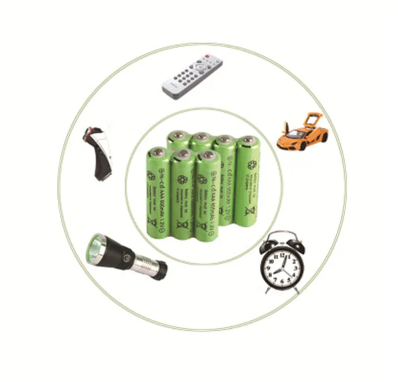 3/6pcs 1.2v NI-MH AAA Batteries 600mAh Rechargeable nimh Battery 1.2V Ni-Mh aaa For Electric remote Control car Toy RC ues 
3/6pcs 1.2v NI-MH AAA Batteries 600mAh Rechargeable nimh Battery 1.2V Ni-Mh aaa For Electric remote Control car Toy RC ues