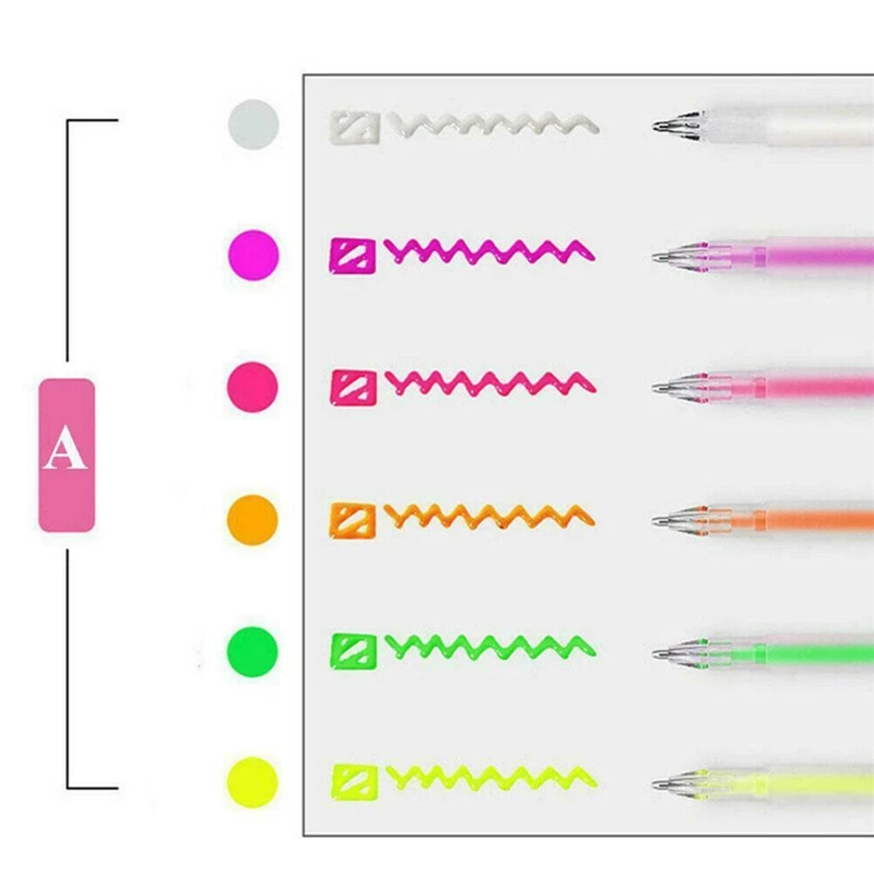 6 PCs/Set Waterproof 3D Glossy Jelly Gel Ink Pen Set Brighten Up Handwriting Consistent Ink Flow Gel Pen For Artistic Expression
6 PCs/Set Waterproof 3D Glossy Jelly Gel Ink Pen Set Brighten Up Handwriting Consistent Ink Flow Gel Pen For Artistic Expression