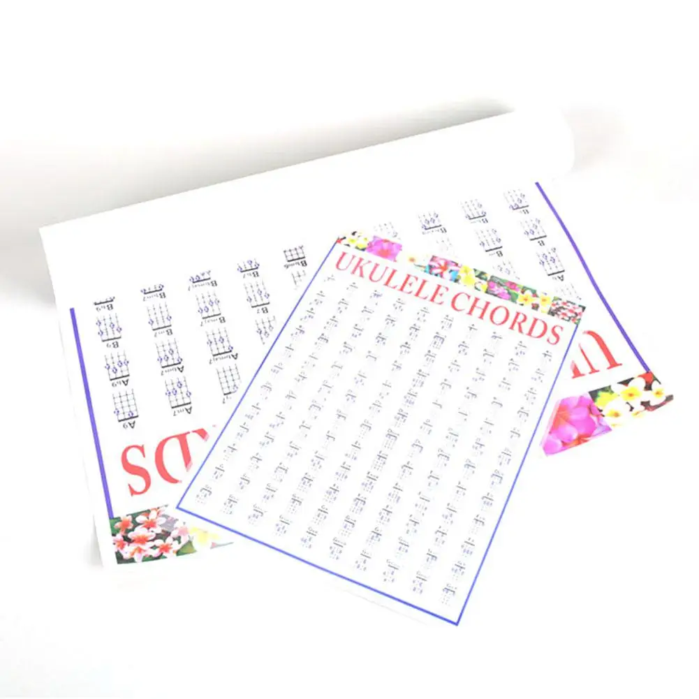 Chords Poster Progressions for Ukulele Players and Teachers 
Chords Poster Progressions for Ukulele Players and Teachers