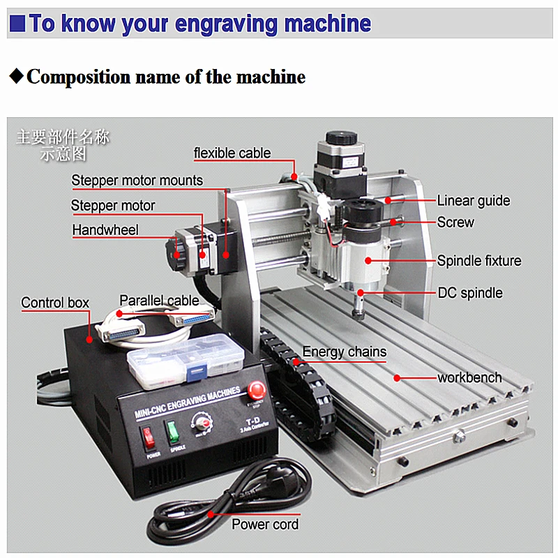 YOOCNC milling machine 300W spindle 3020 with 45mm Z Axis Stroke mini cnc router
YOOCNC milling machine 300W spindle 3020 with 45mm Z Axis Stroke mini cnc router