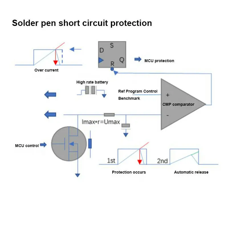 1 Set Type-C USB Charging Mini Portable Spot Welder Machine 18650 Lithium Battery DIY Welding With Pen Quick-release 
1 Set Type-C USB Charging Mini Portable Spot Welder Machine 18650 Lithium Battery DIY Welding With Pen Quick-release