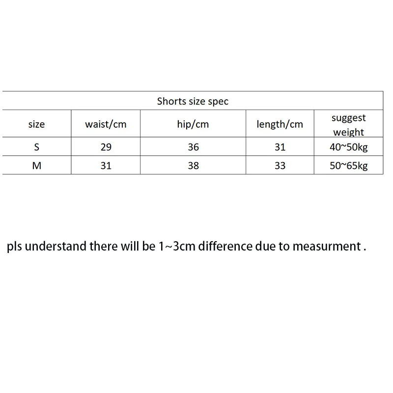Seamless Jacquard Shorts for Women Yoga Sport Running Training Tommy Control Buff Lifting Shorts New Pattern Summer 
Seamless Jacquard Shorts for Women Yoga Sport Running Training Tommy Control Buff Lifting Shorts New Pattern Summer