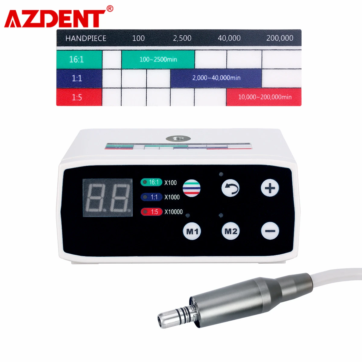 Бесщеточный Электрический микро-мотор AZDENT Dental LED, разъем E-type, 4 отверстия, внутренний мотор распылителя, подходит для контр-угла 1:1/1:5/16:1
Бесщеточный Электрический микро-мотор AZDENT Dental LED, разъем E-type, 4 отверстия, внутренний мотор распылителя, подходит для контр-угла 1:1/1:5/16:1