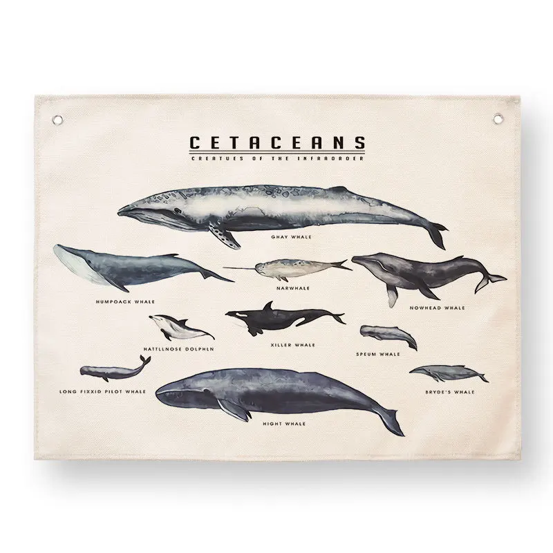 Украшение для спальни, готический настенный гобелен с отверстиями
Украшение для спальни, готический настенный гобелен с отверстиями