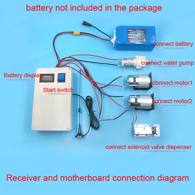 1set 775 795 895 Motor Power Radio Control Pack Kits Water Pump+Dispenser+Silicon Hose+Motor Seat+Transmitter RC Nest Tug Boat
1set 775 795 895 Motor Power Radio Control Pack Kits Water Pump+Dispenser+Silicon Hose+Motor Seat+Transmitter RC Nest Tug Boat