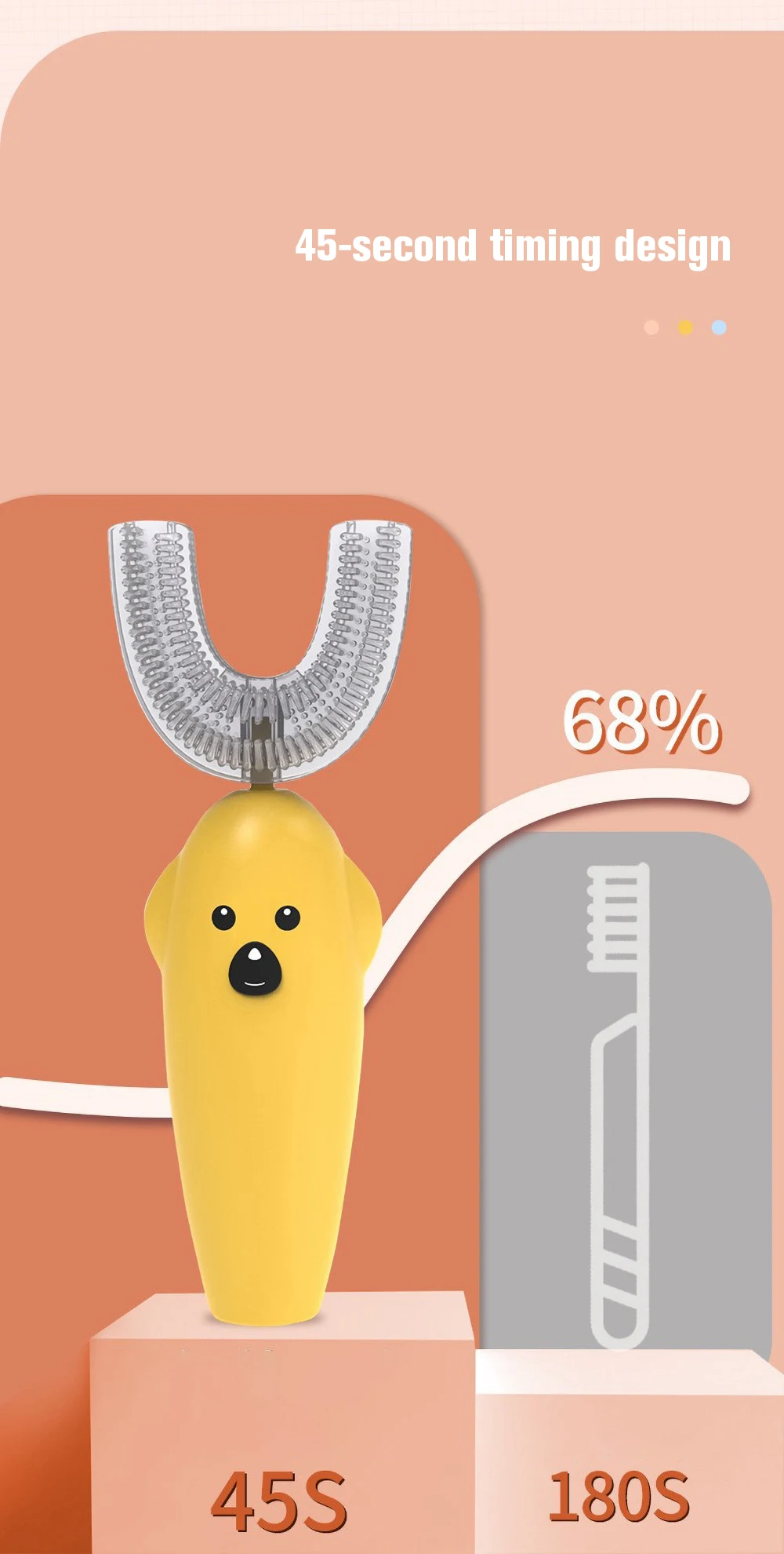 360 Degrees Sonic Automatic Children Teeth Cleaner U Type Electric Toothbrush IPX7 Waterproof Teeth Cleaning Battery Powered
360 Degrees Sonic Automatic Children Teeth Cleaner U Type Electric Toothbrush IPX7 Waterproof Teeth Cleaning Battery Powered