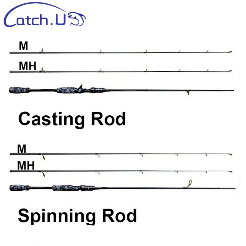 Fishing Spinning Rod High Quality Carbon Casting Pole M/MH Power 2 Tips 1.8M Casting Spinning Fishing Rod 5-40g Lure Weight
Fishing Spinning Rod High Quality Carbon Casting Pole M/MH Power 2 Tips 1.8M Casting Spinning Fishing Rod 5-40g Lure Weight