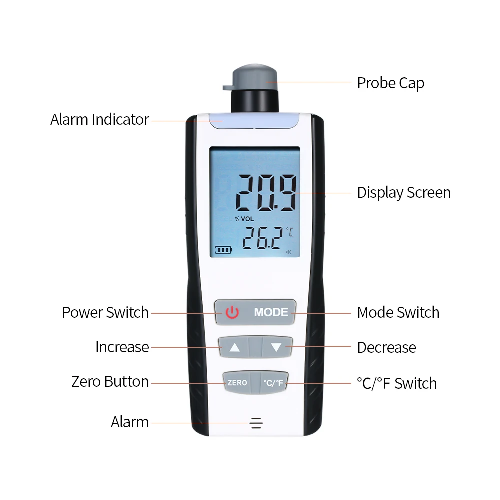 

High Precision Oxygen Meter Portable Oxygen(O2) Concentration Detector with LCD Display and Sound-light and Vibration Alarm