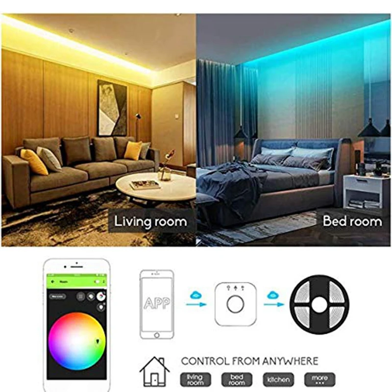 ZIGBEE RGBW Smart LED Strip Controller DC 12V 24V RGBCCT LED Controller Work With Echo Plus Smartthings Zigbee 3.0 Hub
ZIGBEE RGBW Smart LED Strip Controller DC 12V 24V RGBCCT LED Controller Work With Echo Plus Smartthings Zigbee 3.0 Hub