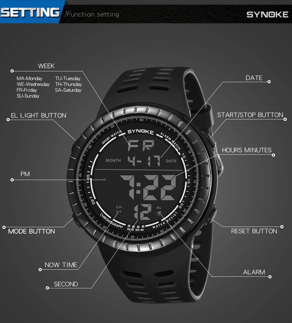 SYNOKE , , , 50
SYNOKE , , , 50